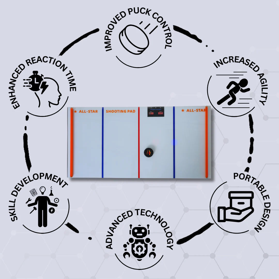 Digital Hockey Mini Shooting Pad – Interactive Training for Puck Control and Timing